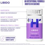 Habit Libido Supplement 2 Pack (120 Capsules) - New Look, Natural Aphrodisiac Blend with Maca, Ashwagandha L-Arginine, Supports Energy and Performance, Vegan, Non-GMO - Image 8