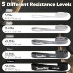 Resistance Bands for Exercise Working Out, 5-Level Pull-Up Assistance Full-Body Training Bands for Women Men Home Workouts, Physical Therapy, Strength Training - Image 3