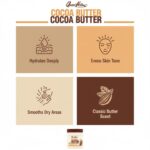 Queen Helene Cocoa Butter Face & Body Cream – Extra Rich Moisturizing Formula for Dry Skin | Softens, Smooths & Restores Radiance | 4.8 oz Jar - Image 5