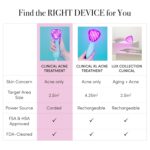 ReVive Clinical Acne Device, Red & Blue Light Wand for Breakouts, FDA-Cleared Acne Tools, 3-Minute Face Tools for Skincare, Plug-In Design - Image 5