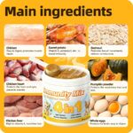 Immunity Mix Nutritional Powder for Enhance Immunity, Increase Skin & Coat Nutrition, Hip and Joint Supplement, Appetite Booster, Helps with Digestion for Cat & Dog 4.23oz (1 Box) - Image 6