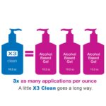 Foaming Hand Sanitizer, Alcohol Free, Fragrance Free, Moisturizing, 10.2 oz Pump Bottles (Pack of 3) - Image 3