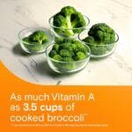 One A Day Women’s Daily Essentials Multivitamin Gummies, Multivitamin for Women, Zinc, Immune Support, Cool Lemonade Naturally Flavored, 120 Gummies - Image 5