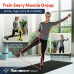 Sammons Preston 5pk Resistance Bands for Working Out, Color‑Coded Non‑Latex Exercise Bands, 5 ft Stretch Bands for Physical Therapy, Workout Bands for Strength, Flexibility & Toning - Image 3