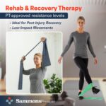 Sammons Preston 5pk Resistance Bands for Working Out, Color‑Coded Non‑Latex Exercise Bands, 5 ft Stretch Bands for Physical Therapy, Workout Bands for Strength, Flexibility & Toning - Image 4